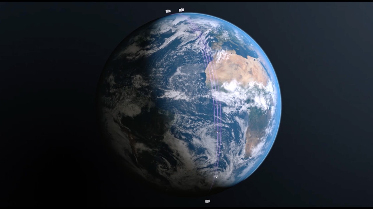 About Planet