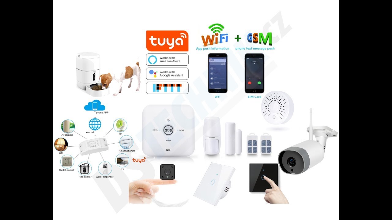 Tuya Smart - chytrá domácnost