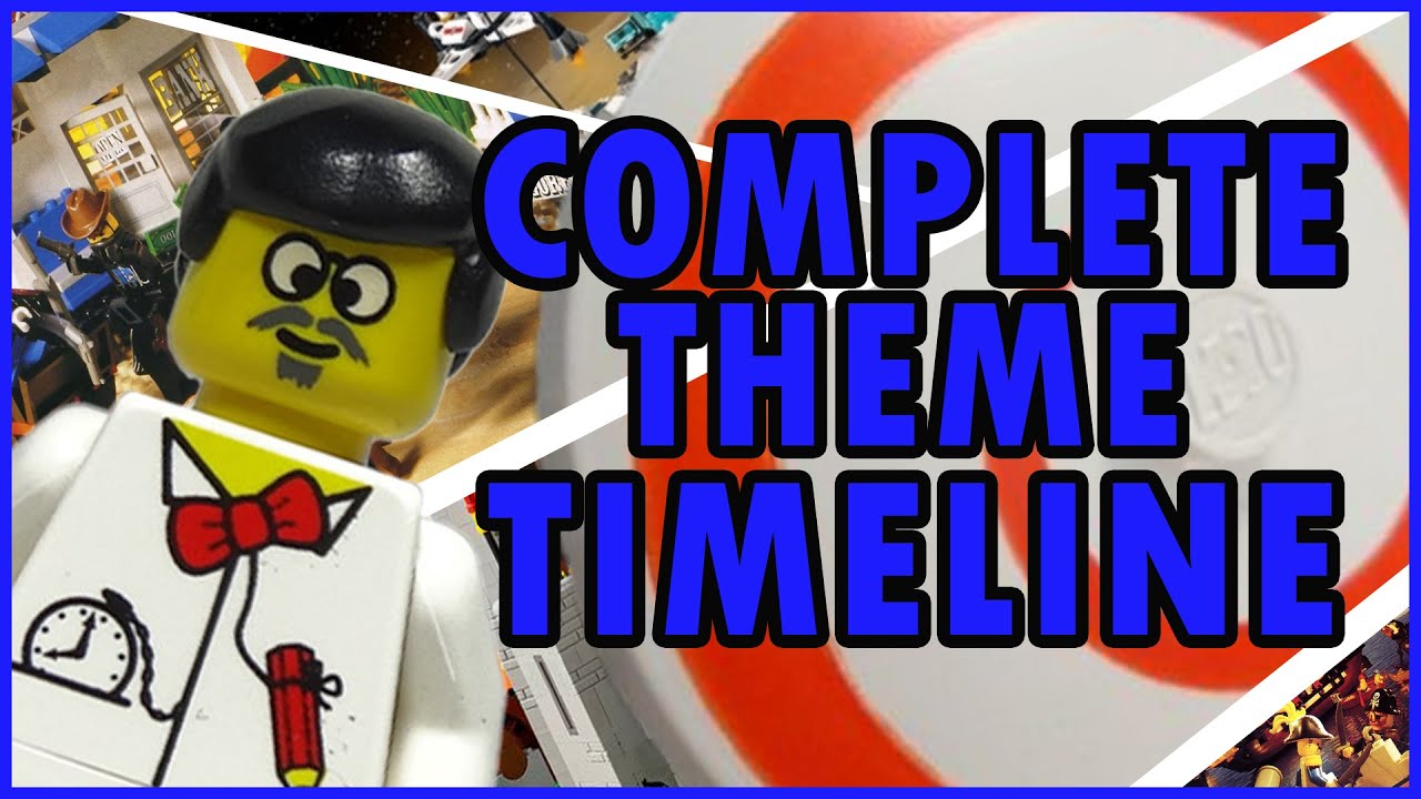 Every LEGO Theme in Chronological Order - Complete Timeline