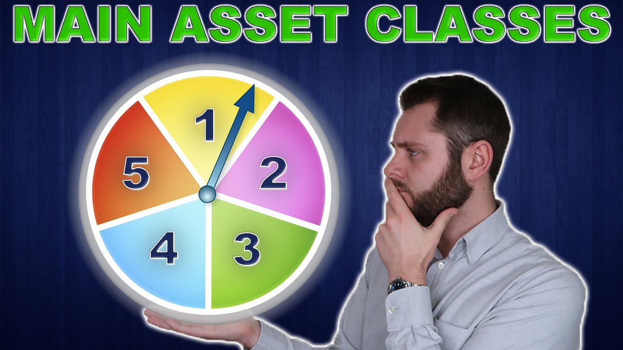 What are the Main Asset Classes | The 5 Types of Assets to Invest in (INVEST LIKE THE RICH!)
