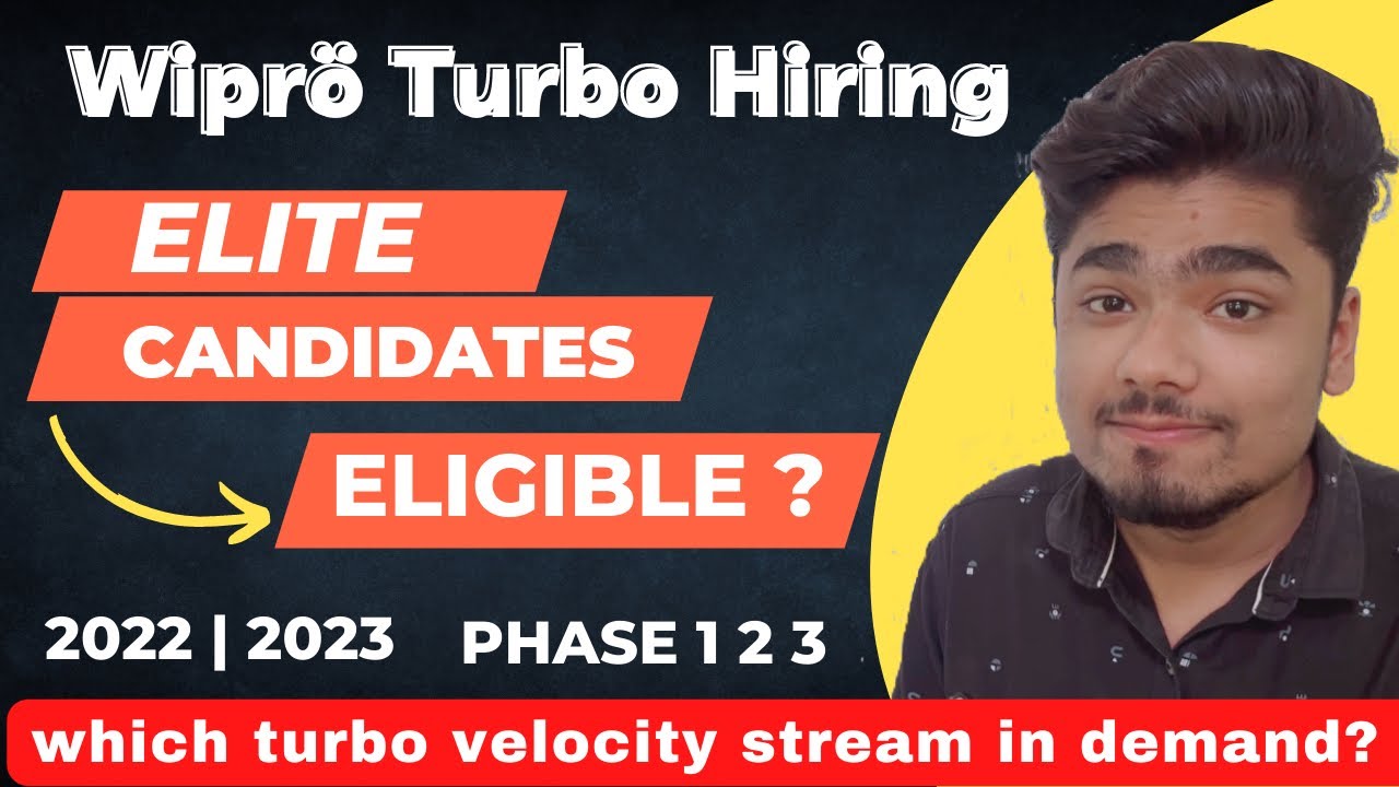 Wipr&ouml; Turbo Hiring | Elite Candidates Eligible 🤔 | Elite Phase 1 2 3