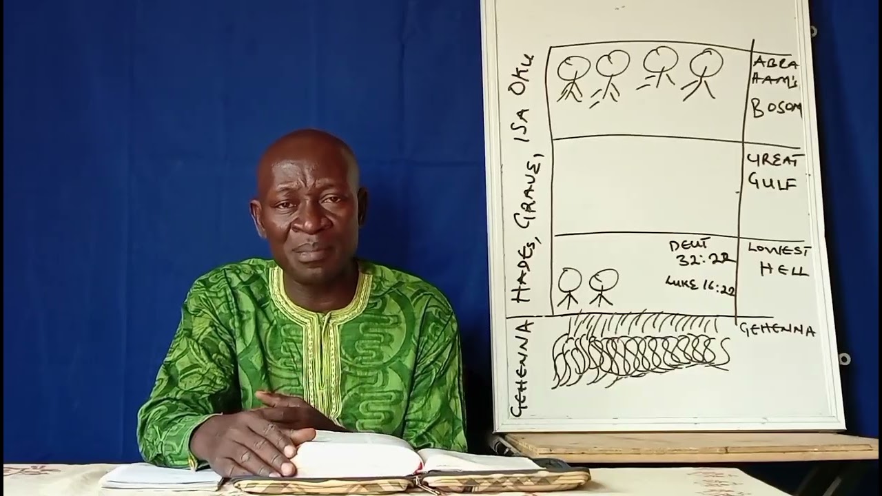 UNDERSTANDING HELL FROM BIBLICAL PERSPECTIVE PT 2 by Bro Samuel Abaeda