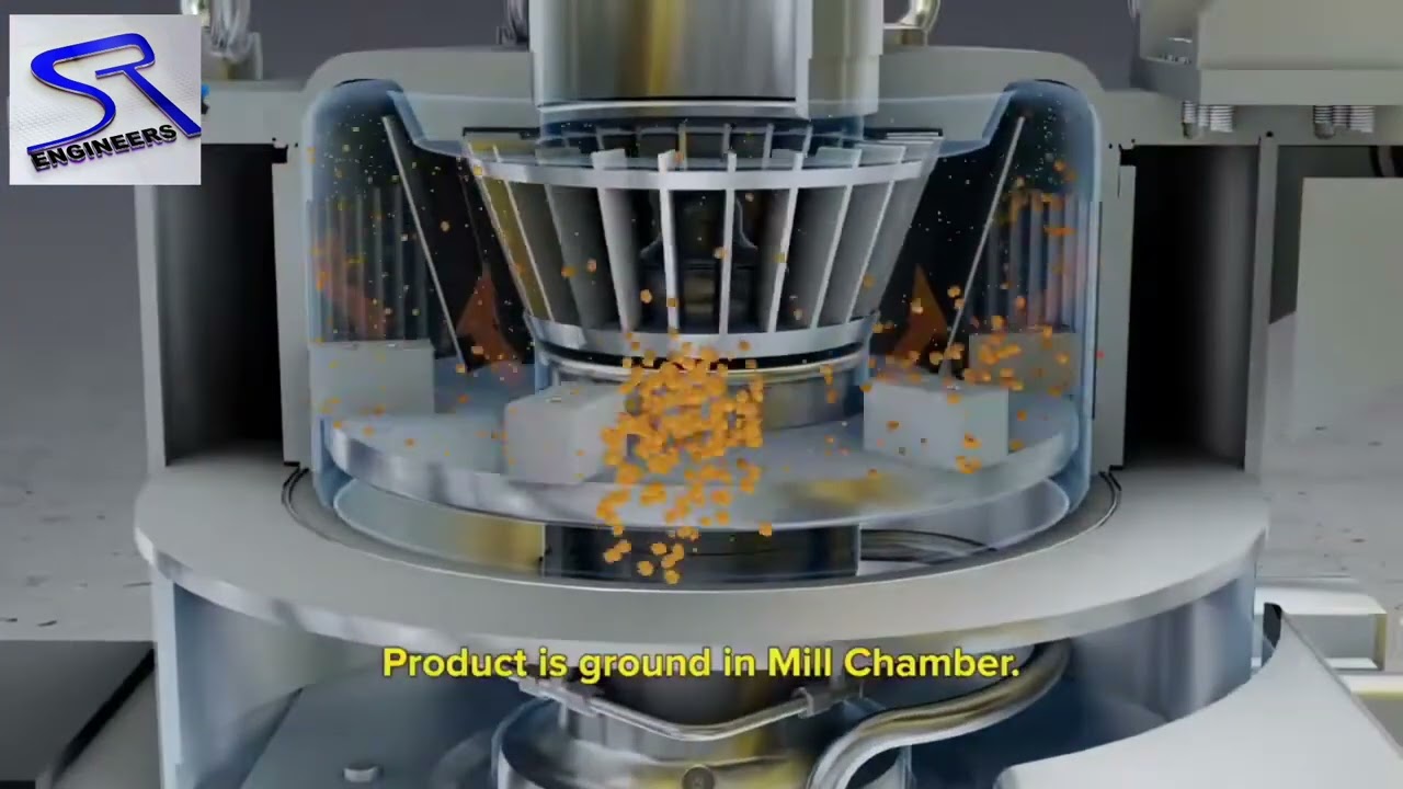 Air classifier Mill plant Mo :- 9099089995 /8000899995