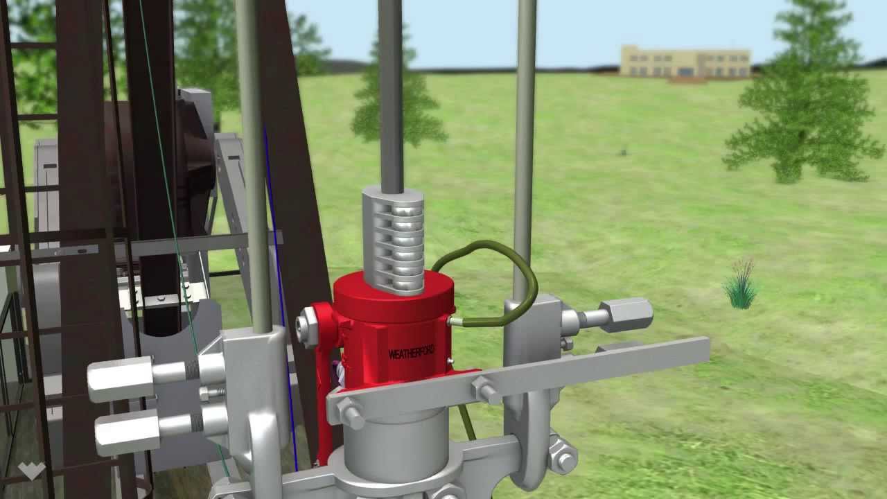 Weatherford : Intelligent Rod Rotator