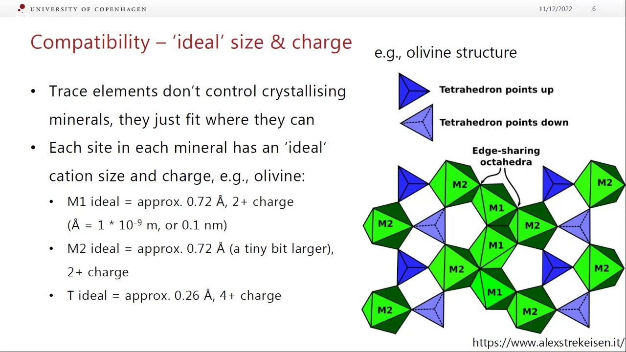 Lecture 3.2 - Trace elements (Volcanoes, magmas and their geochemistry)
