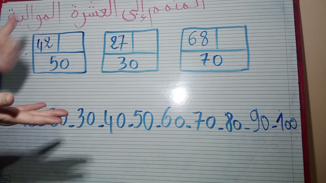 طريقة إيجاد العدد المتمم إلى العشرة الموالية 