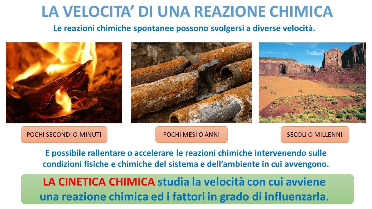 LA VELOCITA' DI UNA REAZIONE CHIMICA