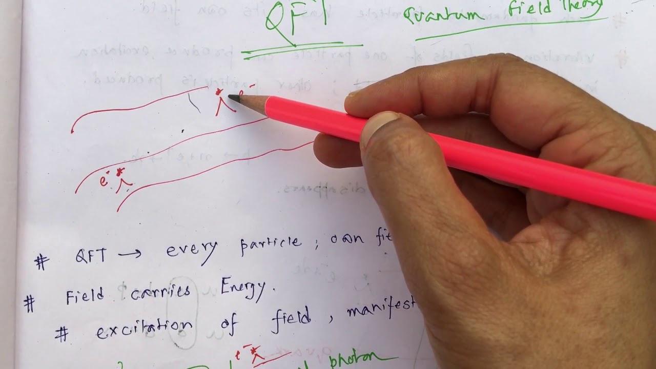 QFT (quantum field theory) Introduction