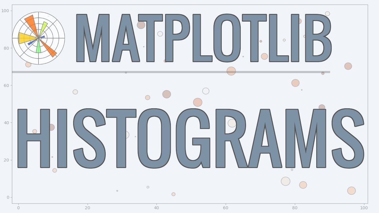 Учебное пособие по Matplotlib (часть 6): гистограммы