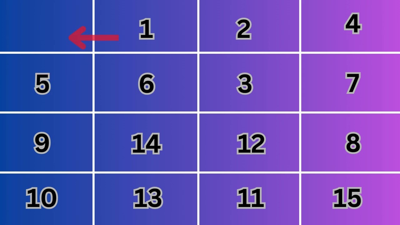 Comment r&eacute;soudre le Jeu de Taquin 4*4 ou pousse-pousse efficacement | Solution dans cette vid&eacute;o !