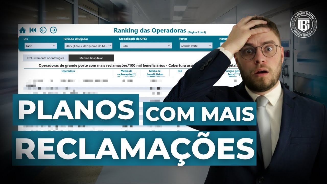 Planos de Saúde com Mais Reclamações Segundo a ANS | Gabriel Bergamo