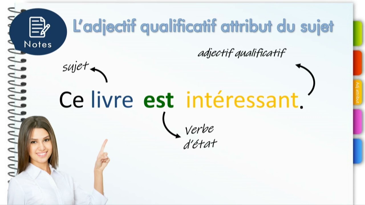 Français G9 U4 les fonctions de l adjectif qualificatif  26m43s