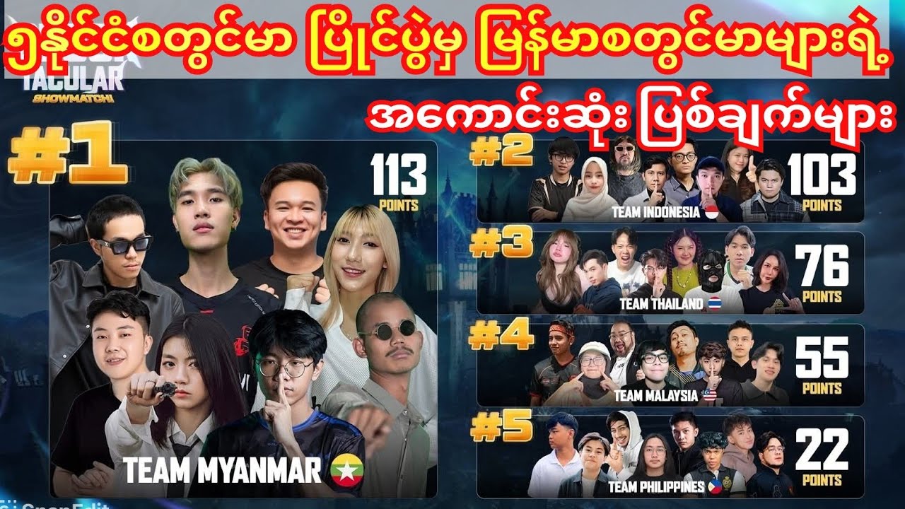 🇲🇲🇹🇭🇲🇾🇵🇭🇵🇱၅နိုင်ငံစတွင်မာပြိုင်ပွဲမှ မြန်မာစတွင်မာများရဲ့အကောင်းဆုံးပြစ်ချက်များ#yg #dgrlevi #flash 