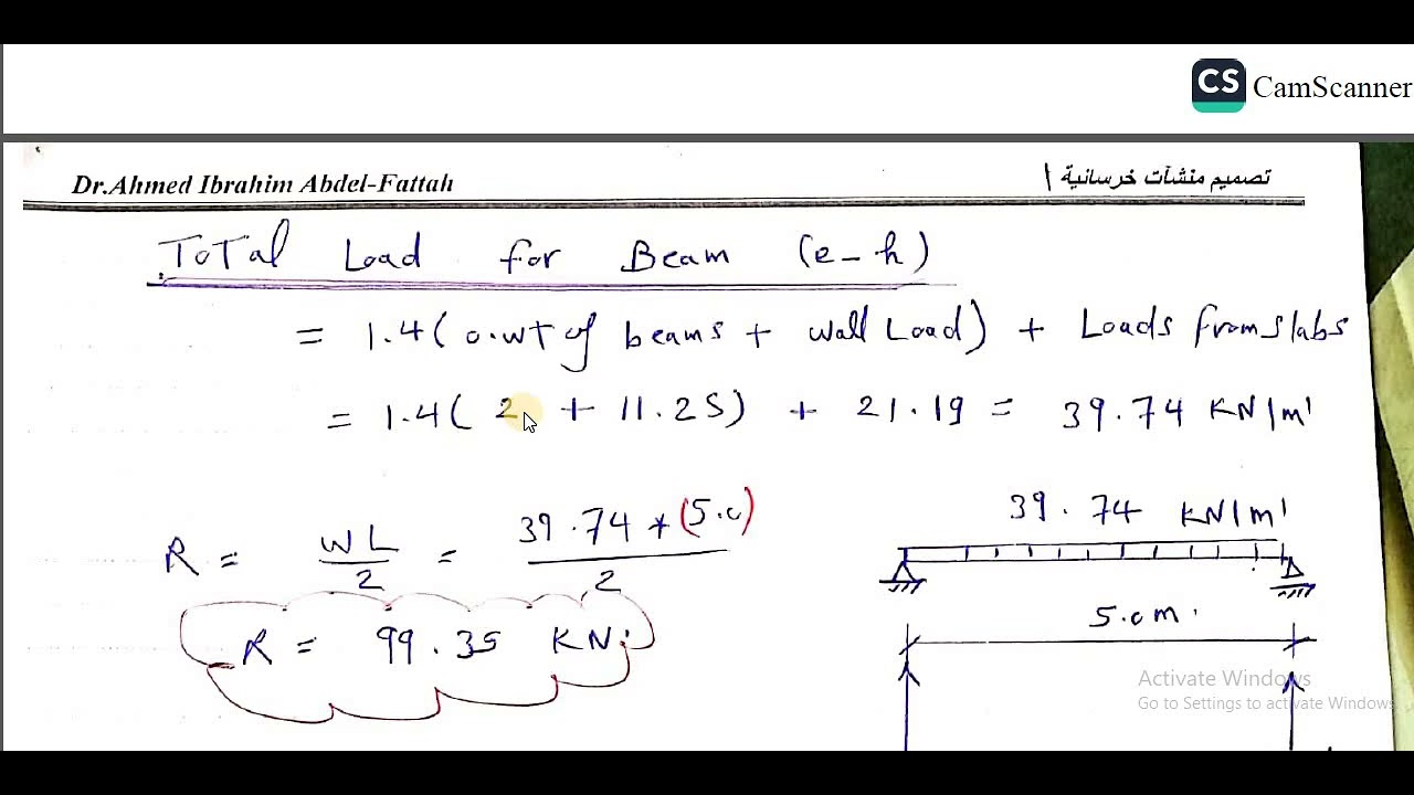 Solved Example on Design of Beams🌷مثال على تصميم الكمرات 🌹