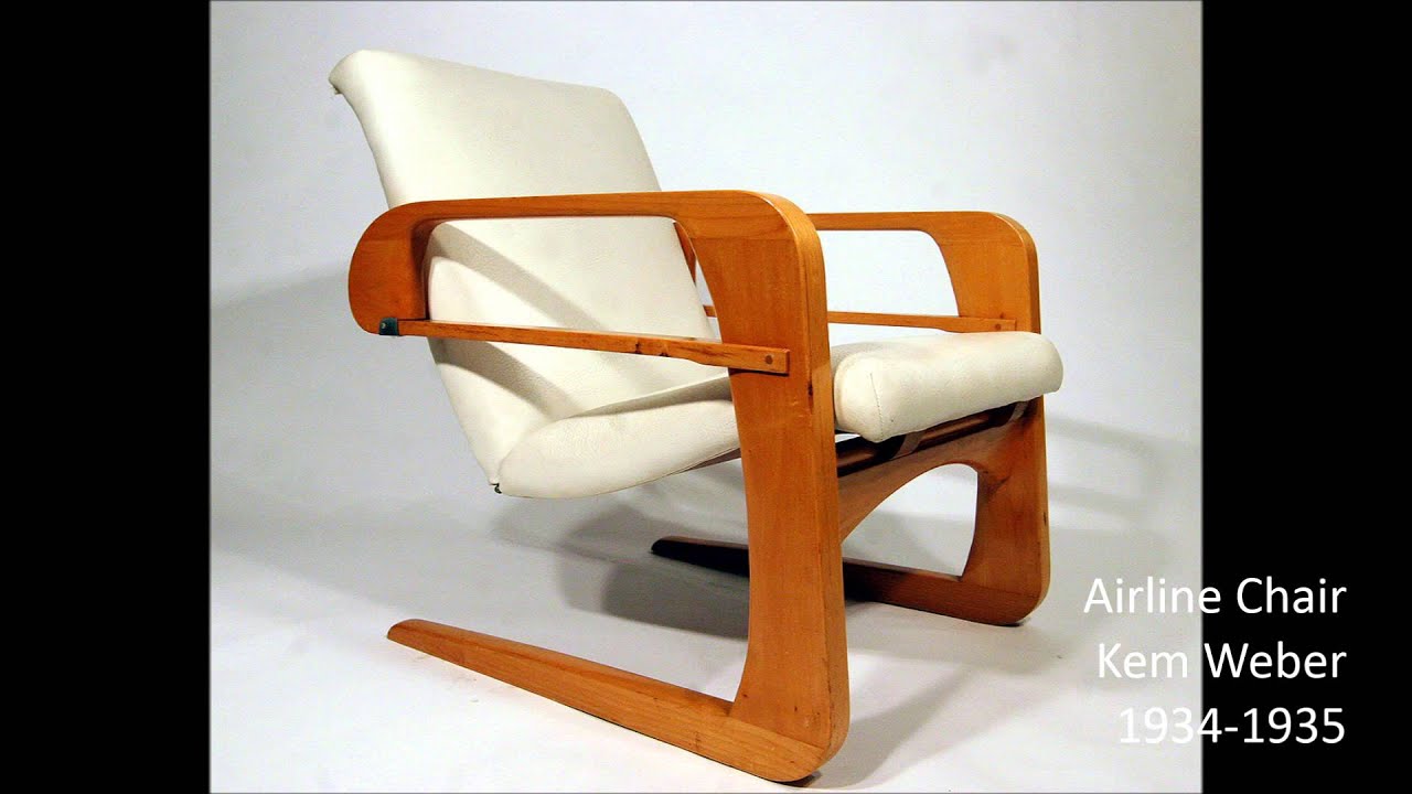 Evolución del Mueble entre 1900-1940