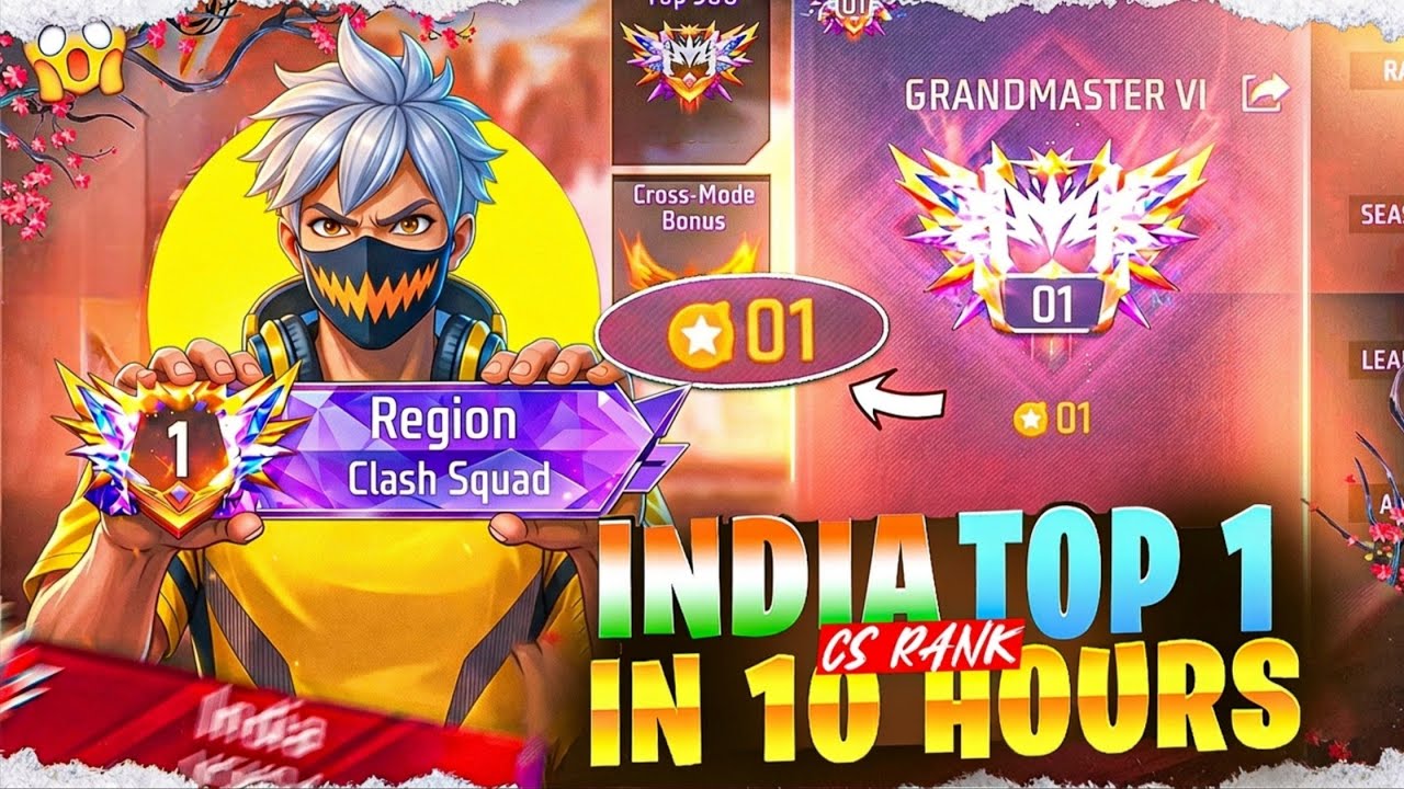 Cs Ranked Region Top 1 in Just 10 Hours 🏆 | DaddyCalling Opponents 🥶