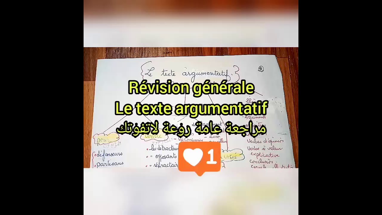 1 as révision générale sur le texte argumentatif