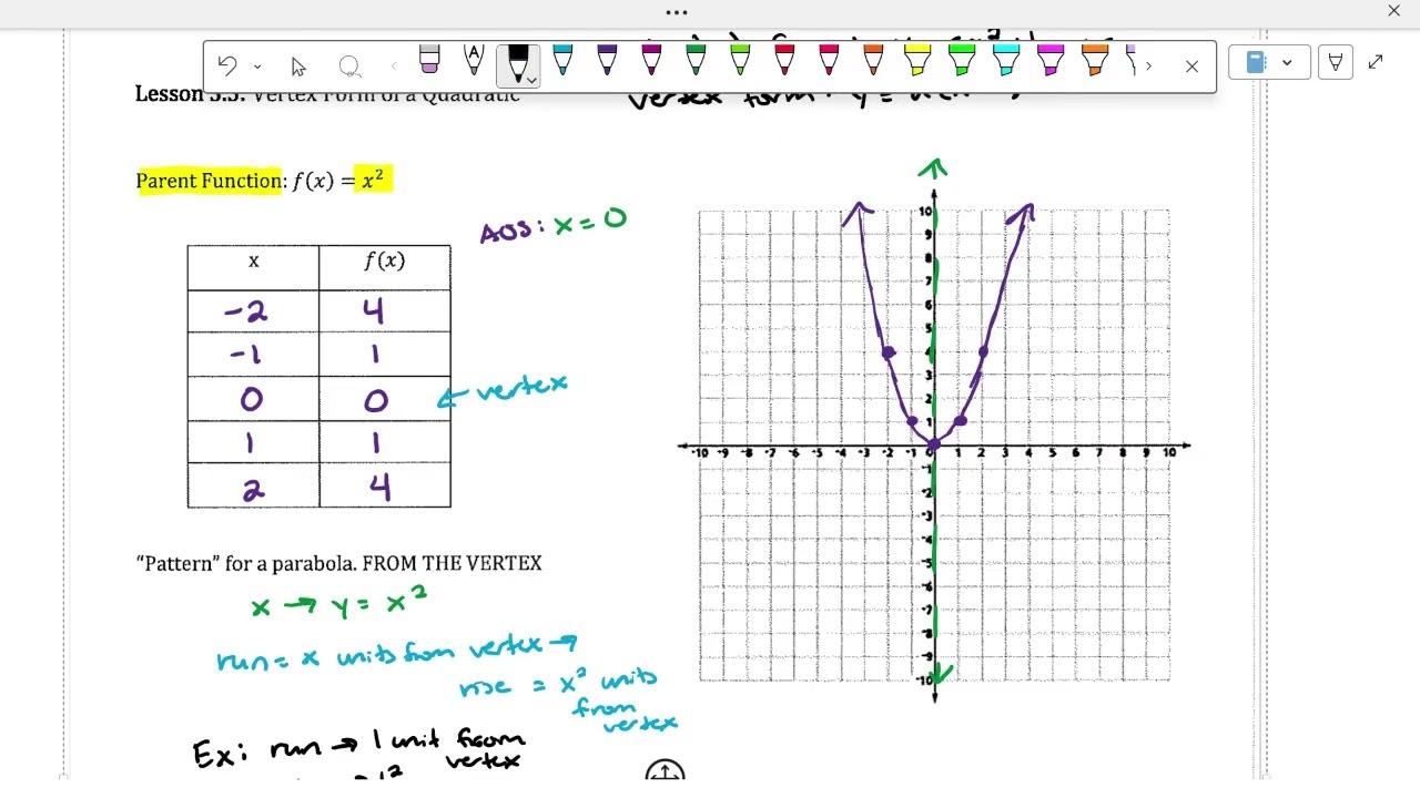 3.5 Lesson - Math 2 S26