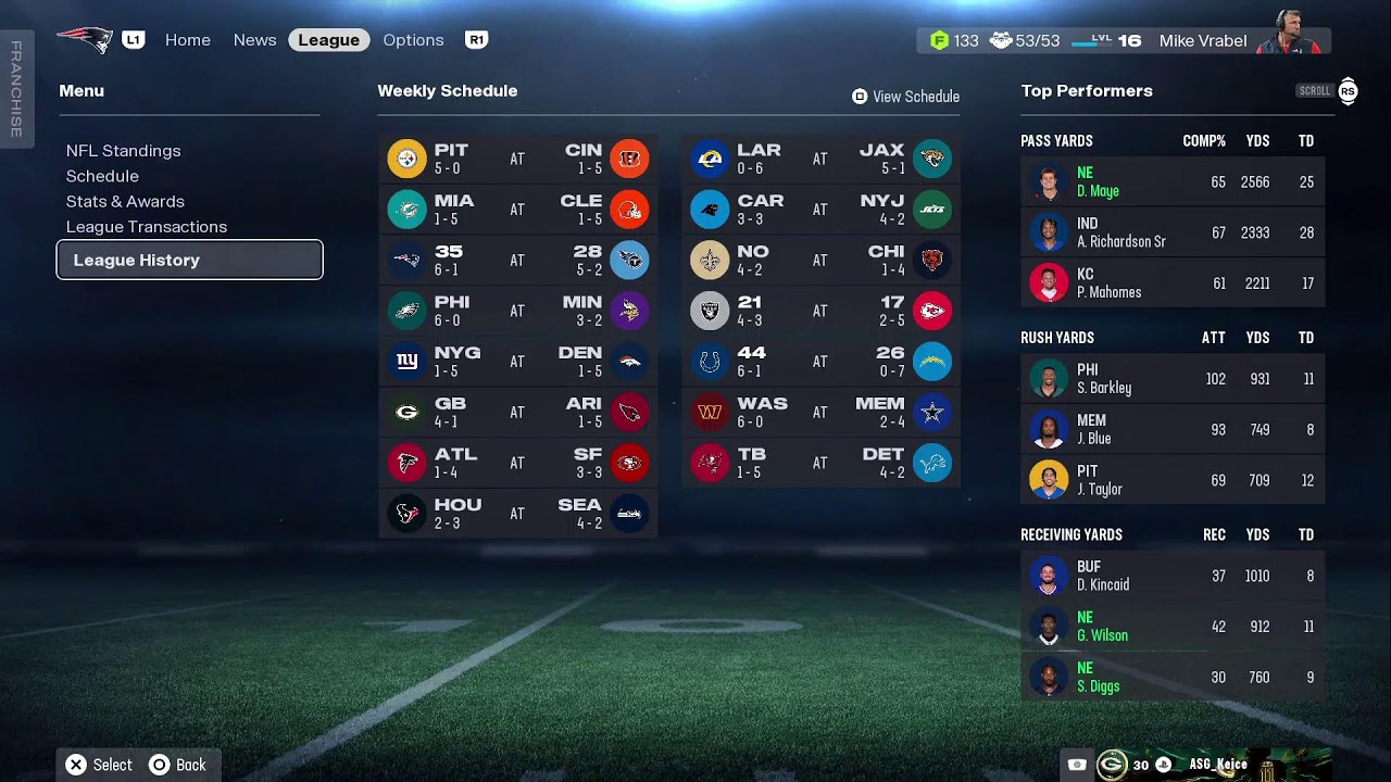 New England Patriots @ Tennessee TitiansWeek 7  Madden 26