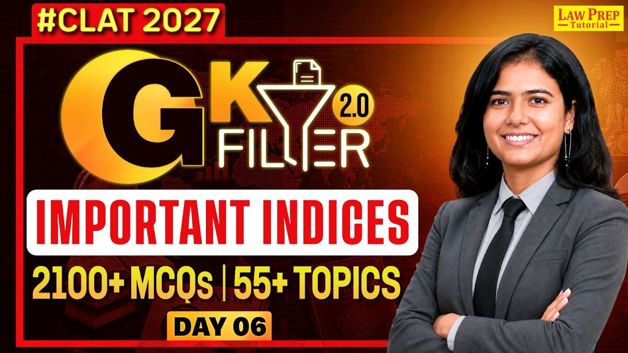CLAT 2027 GK & Current Affairs | CLAT 2027 Prep | Important Indices 2026 | 40 MCQs