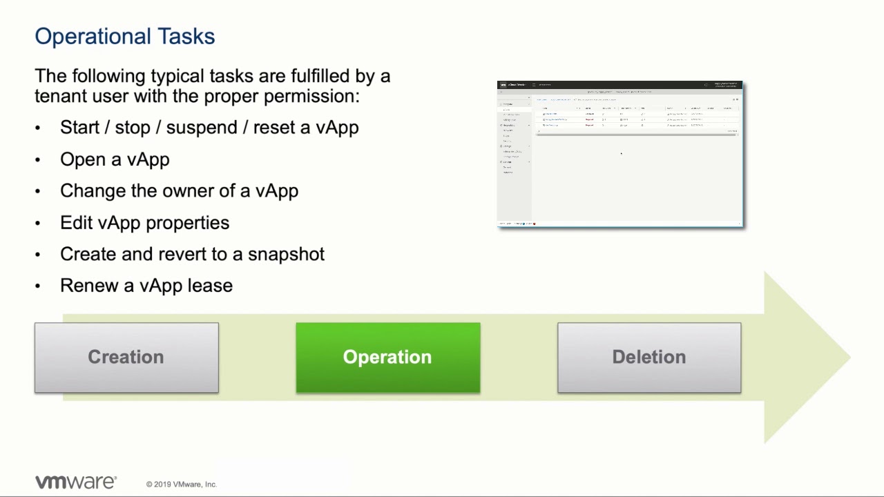 VMware vCloud Director: работа с vApps
