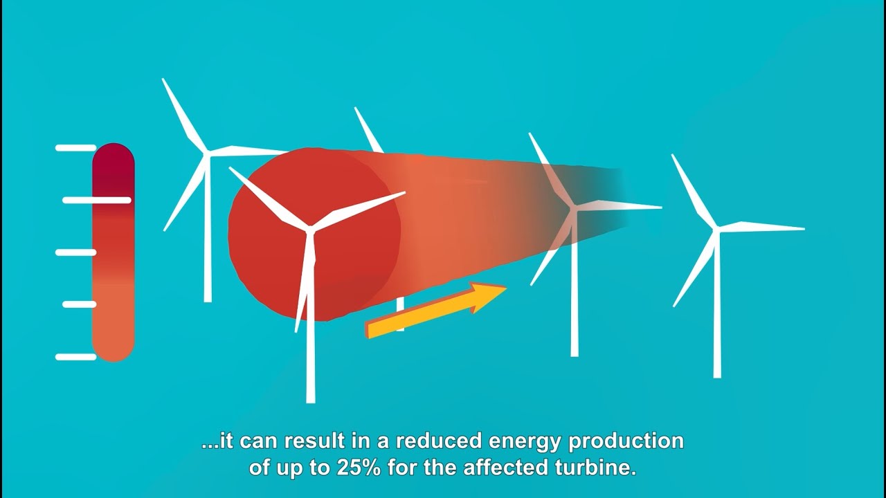 The dynamic coupling between the pulse wake mixing strategy and floating wind turbines