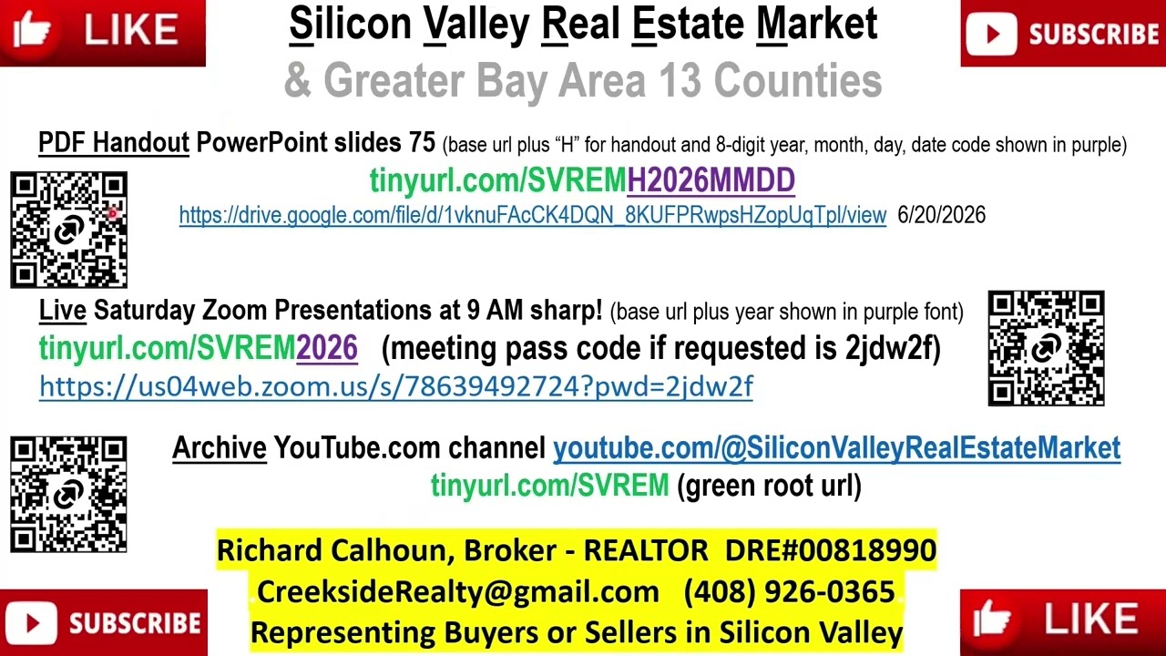 Silicon Valley Real Estate Market June 20 2026  Overbids; Price Reductions; Market time-Appreciation