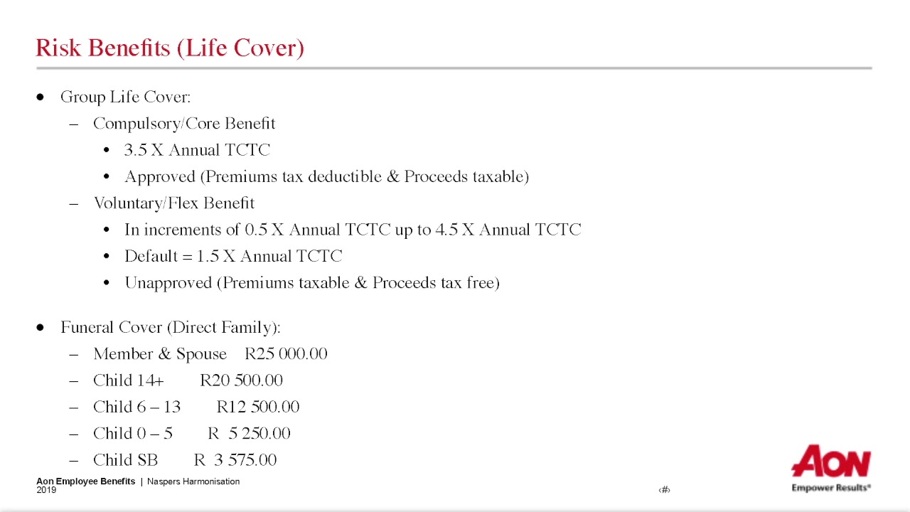 Pension & Risk benefits