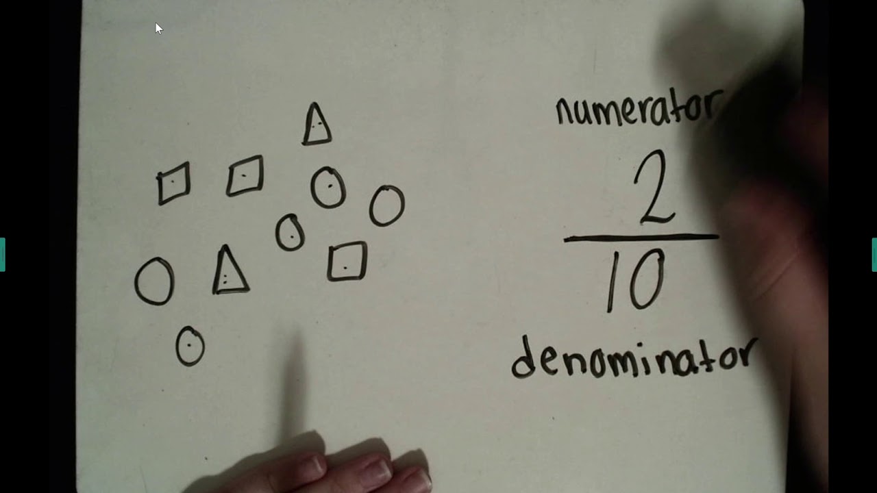 Fractions of a Set