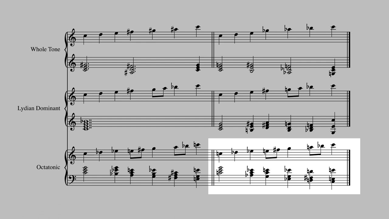 3.6 Harmony as Pattern: 20th Century Harmony