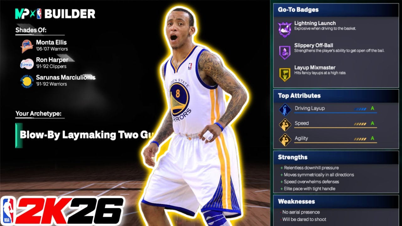 Лучший *прекрасный* билд Монте Эллиса в NBA 2K26