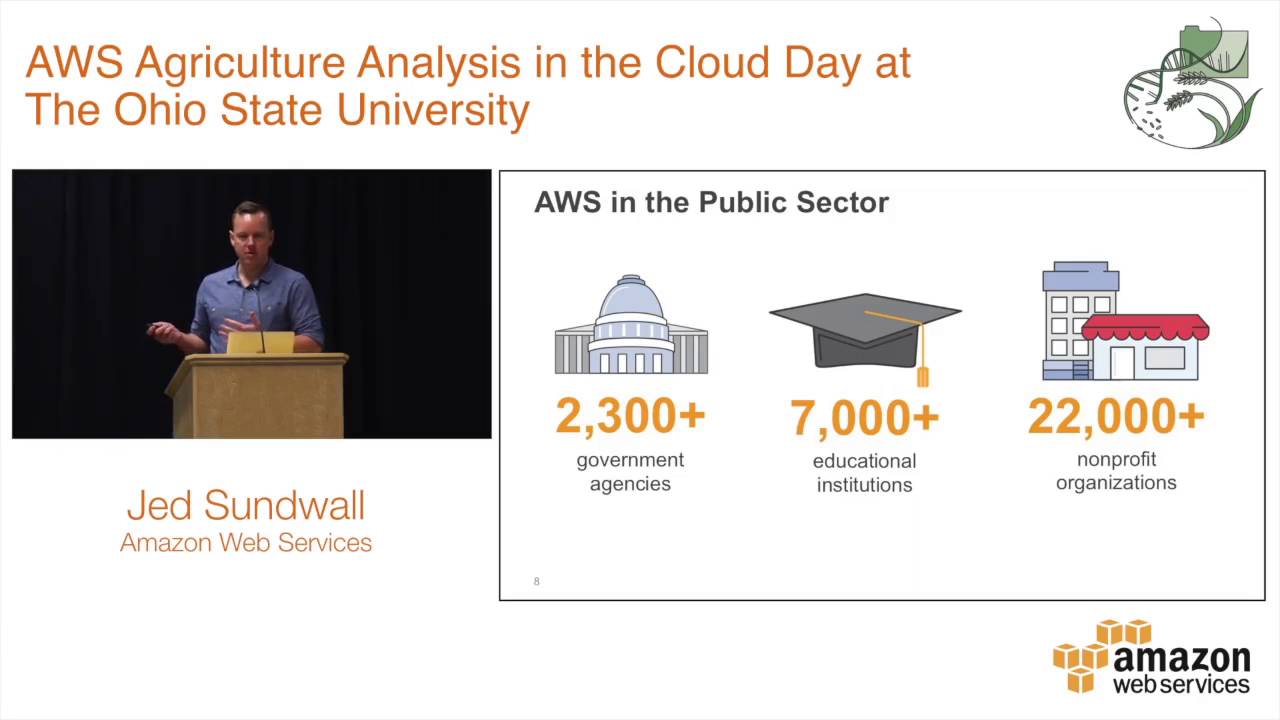 Overview of Earth Observation Data in the Cloud and Internet-of-Things for Agriculture