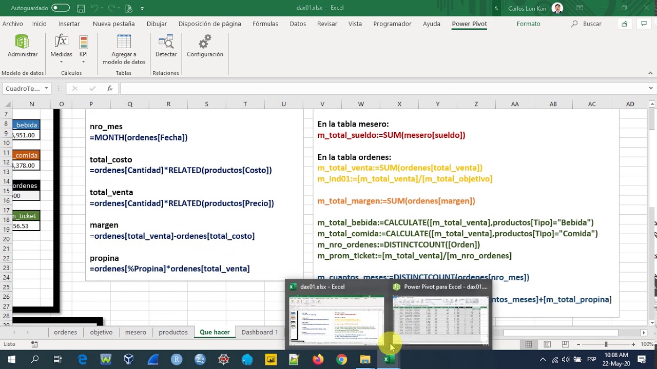 Dashboard con formulas DAX