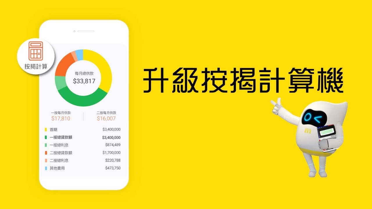 【美聯筍盤APP 升級按揭計算機】即時計算可負擔樓價及每月供款