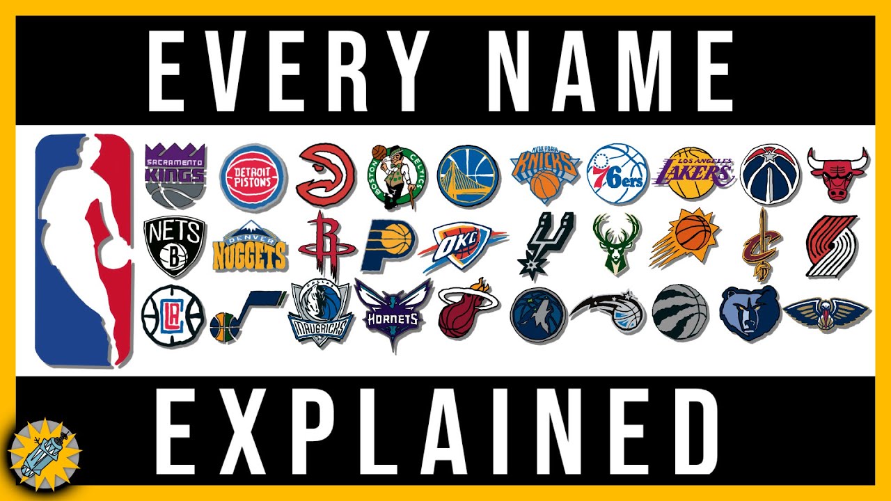 How It Was Named | NBA Teams