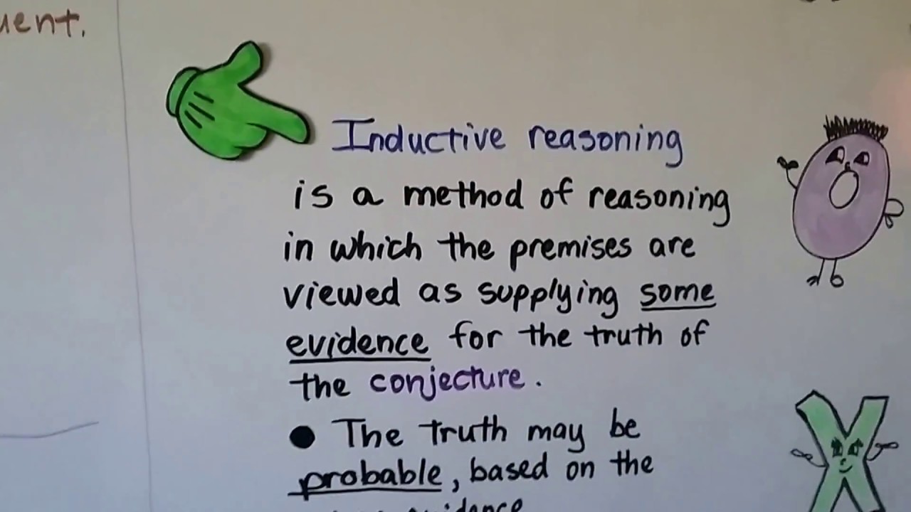Geometry 2.1, Inductive Reasoning & Conjectures