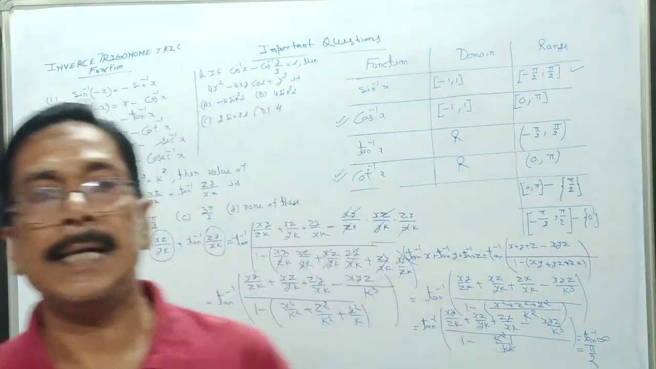 Inverse Trignometric Function |Class 12th| Maths Chapter 2 |Some Important Solved Examples| IIT Jee