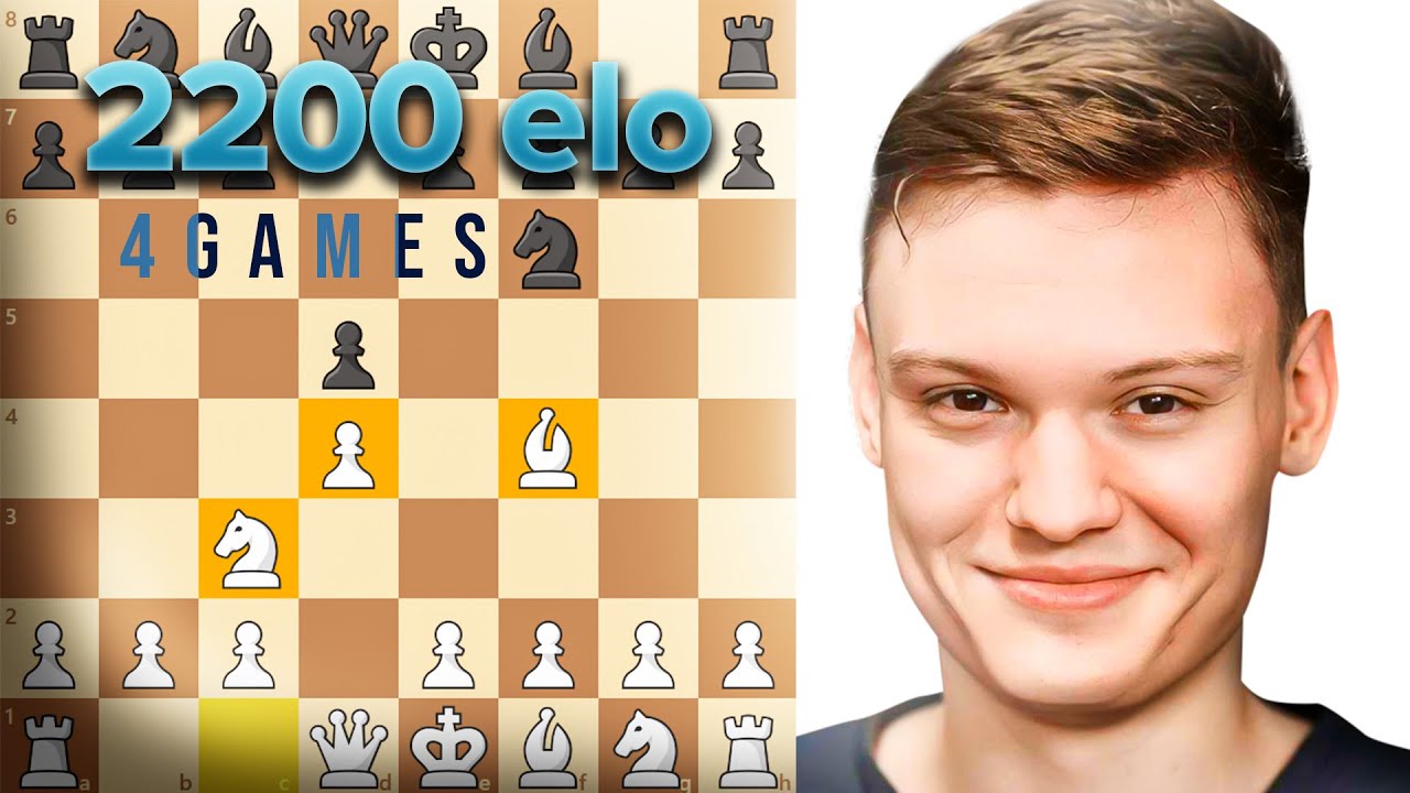 Jobava London: 4 rapid games vs 2200 elo