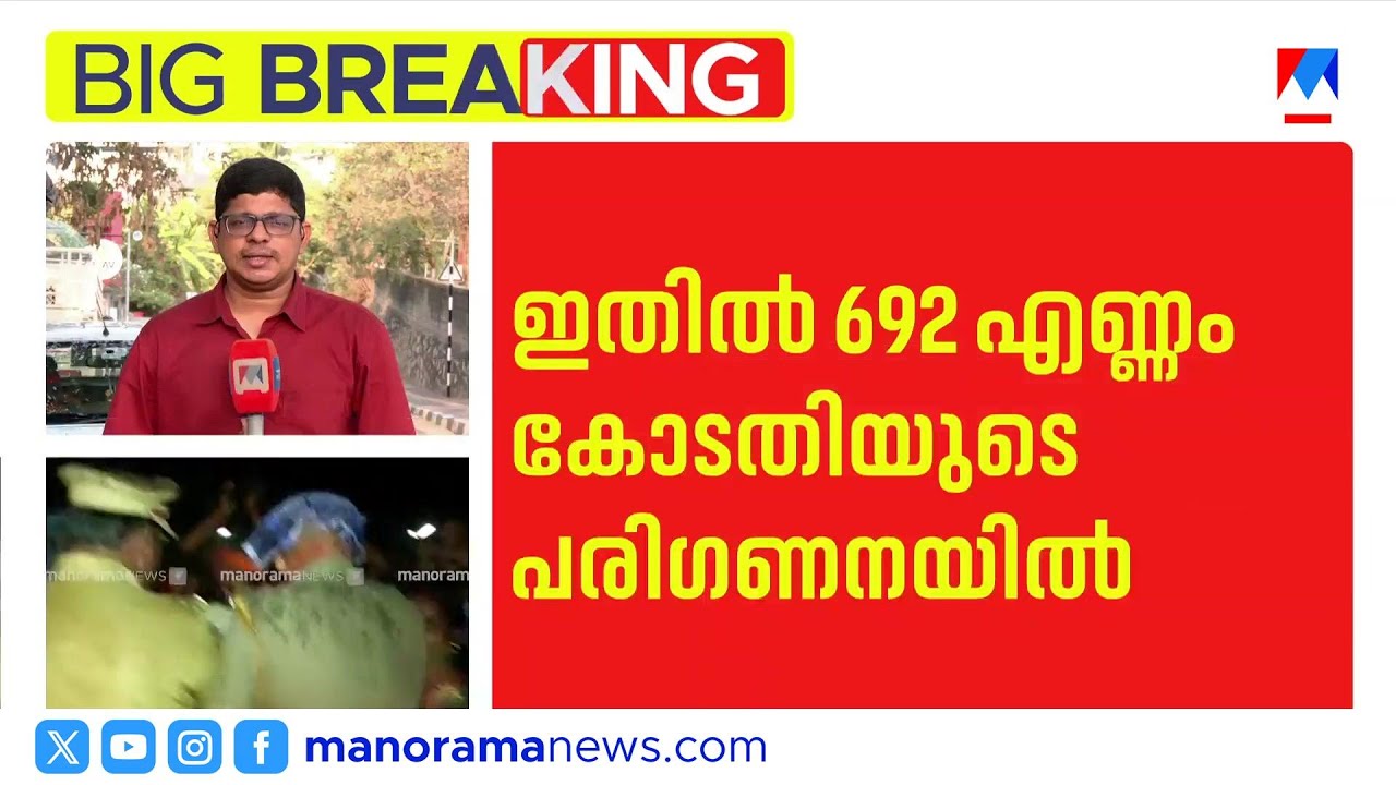 ശബരിമല യുവതി പ്രവേശന കേസുകൾ: 1587 എണ്ണം ഇനിയും പിൻവലിച്ചില്ല; സർക്കാർ നിലപാട് നിർണായകം | Sabarimala