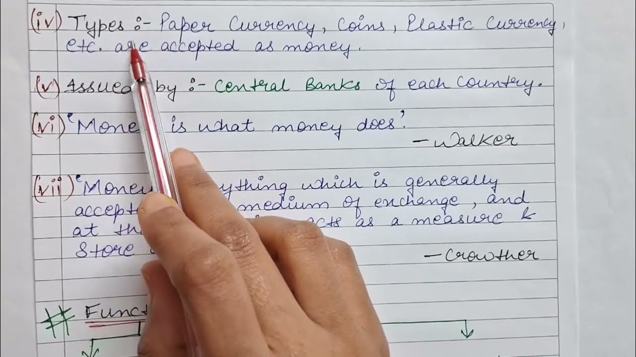 Money & it's Functions | What is Money | What are Functions of Money | Class 12th | Macroeconomics