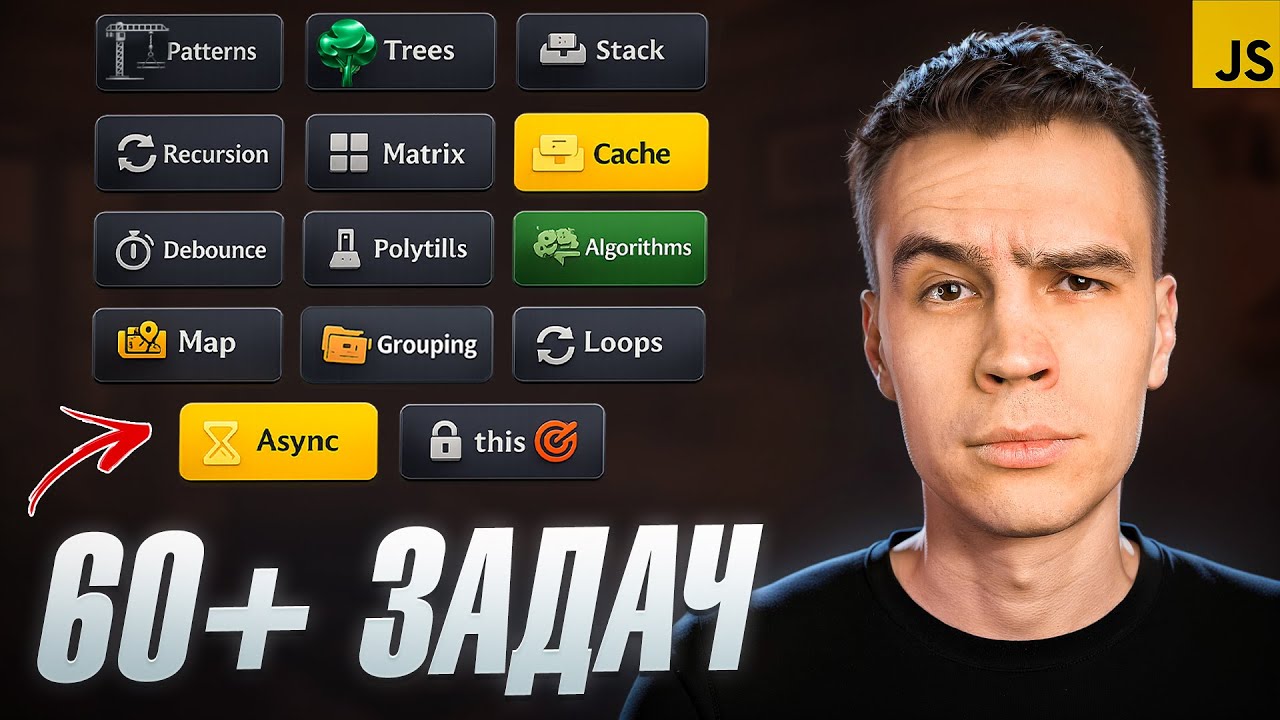 ВСЕ задачи JavaScript для собеседований | 60+ задач по всем темам