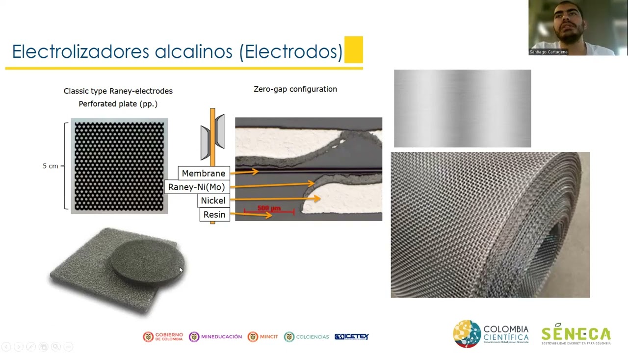 Generación de hidrógeno a través de electrolizadores - Dr. Santiago Cartagena