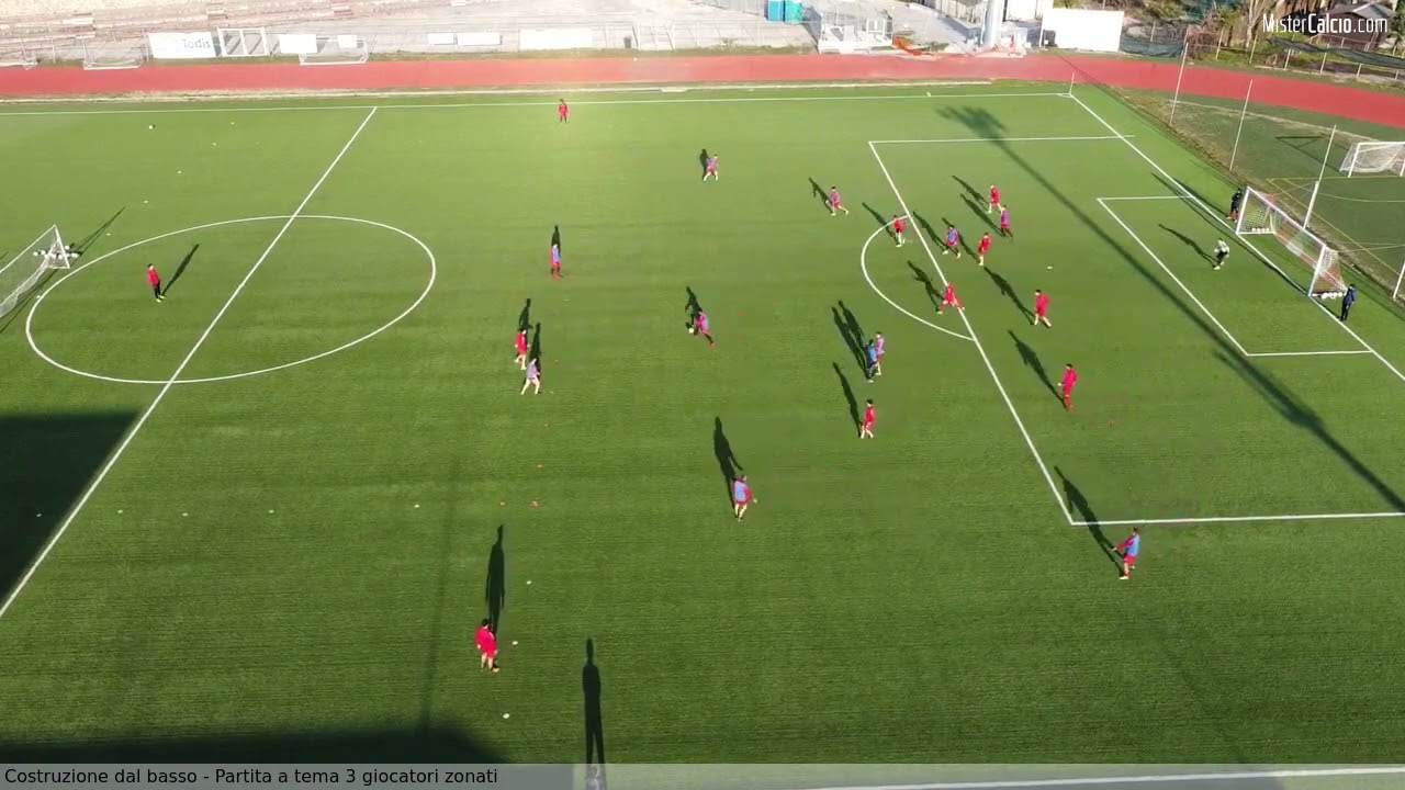 Partita a tema: 11vs11 con 3 giocatori zonati