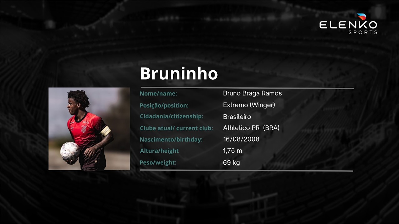 Bruninho - Extremo (Winger) - 2008