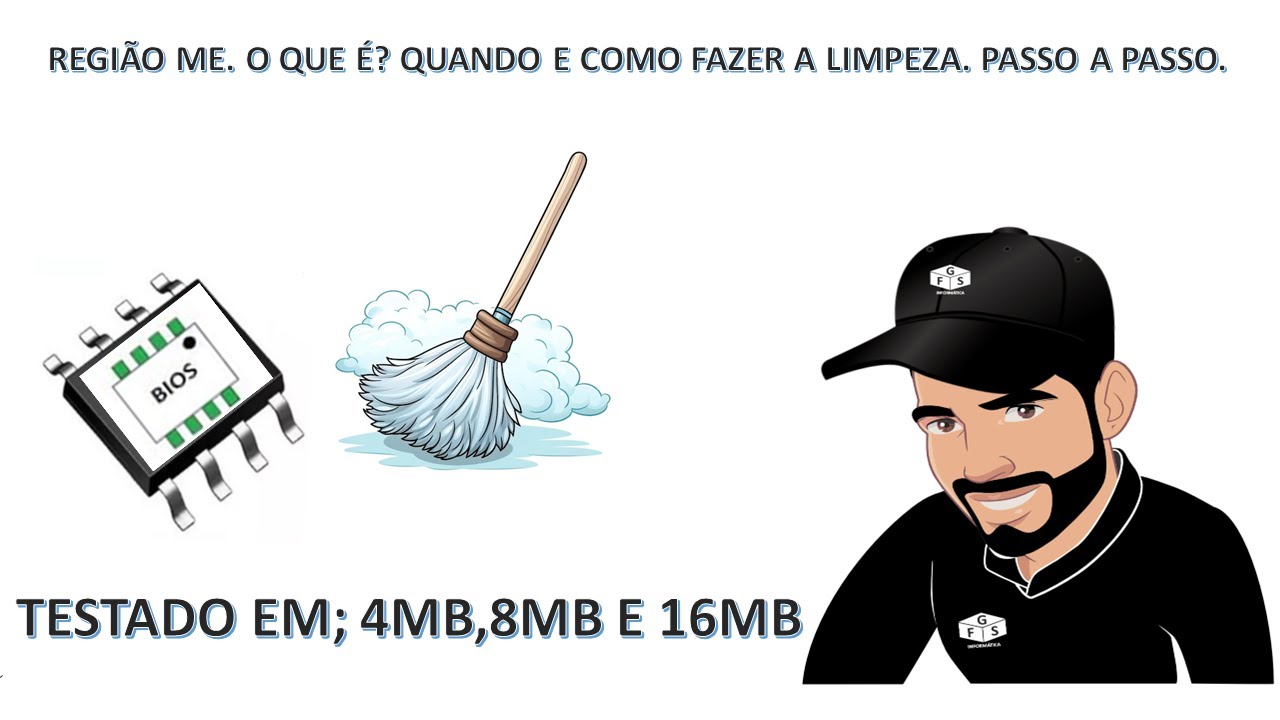 REGIÃO ME. O QUE É? QUANDO E COMO FAZER A LIMPEZA. PASSO A PASSO.