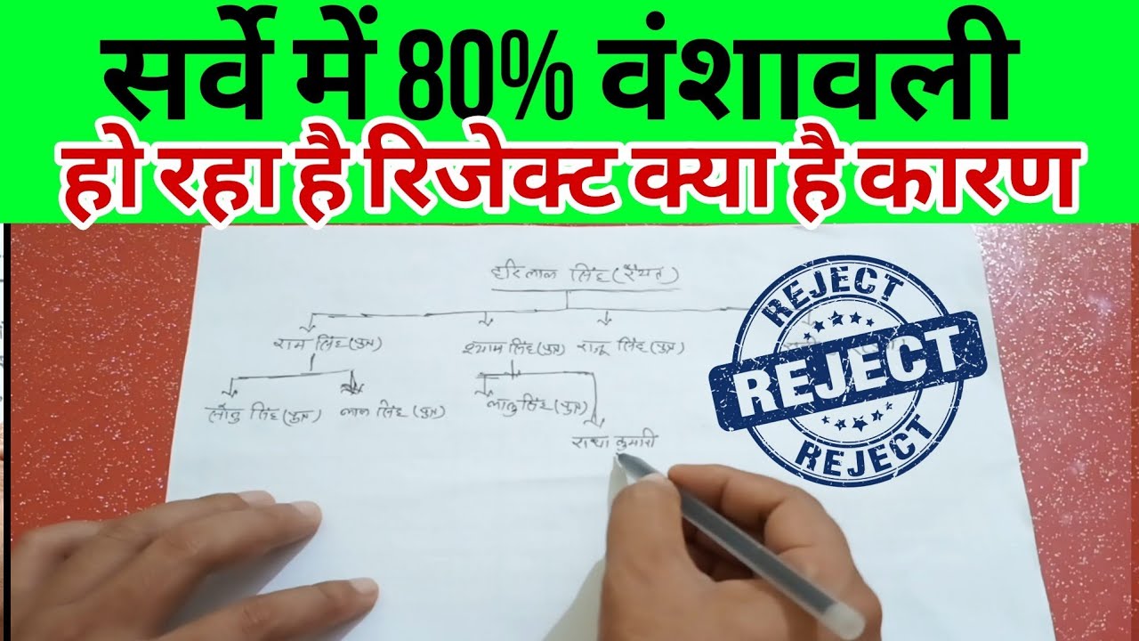 सर्वे में 80 परसेंट वंशावली हो रहा है रिजेक्ट क्या है कारण