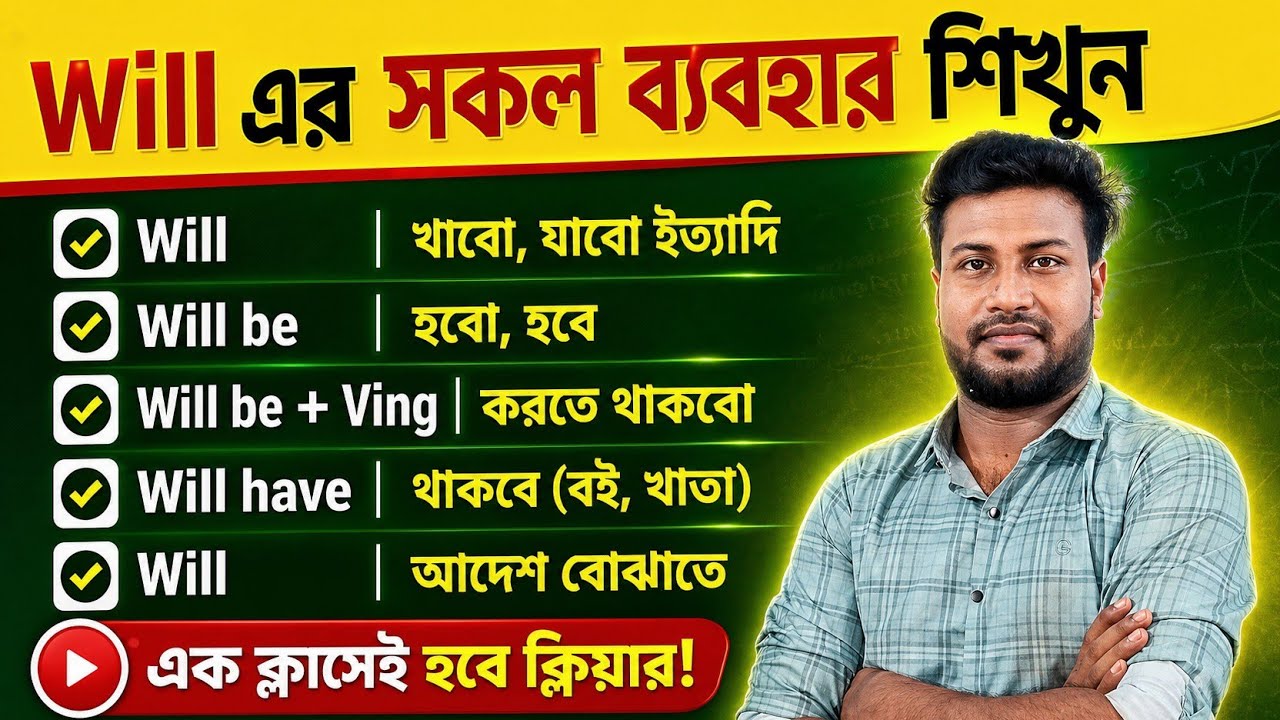 এগুলো ছাড়া ইংরেজিতে কথা বলা অসম্ভব | Will এর সকল ব্যবহার শিখুন একসাথে | Spoken English
