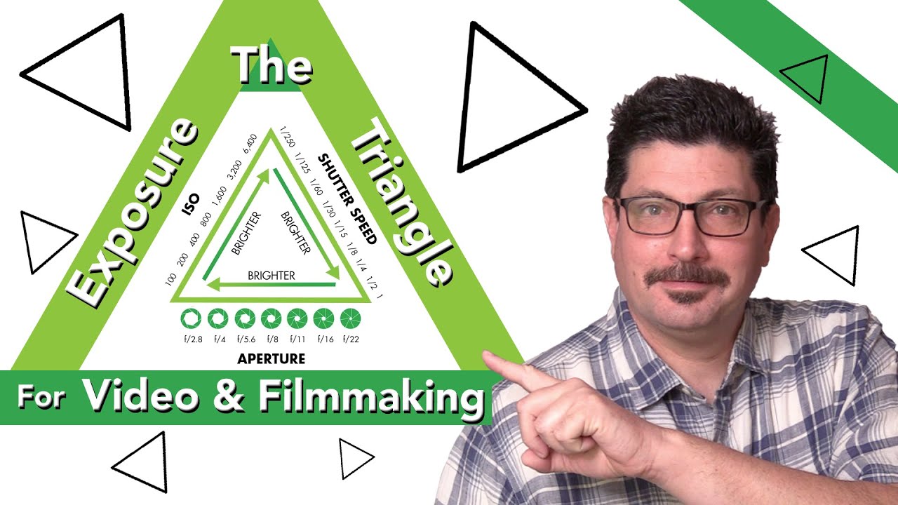 Mastering The Exposure Triangle In Video Production And Filmmaking