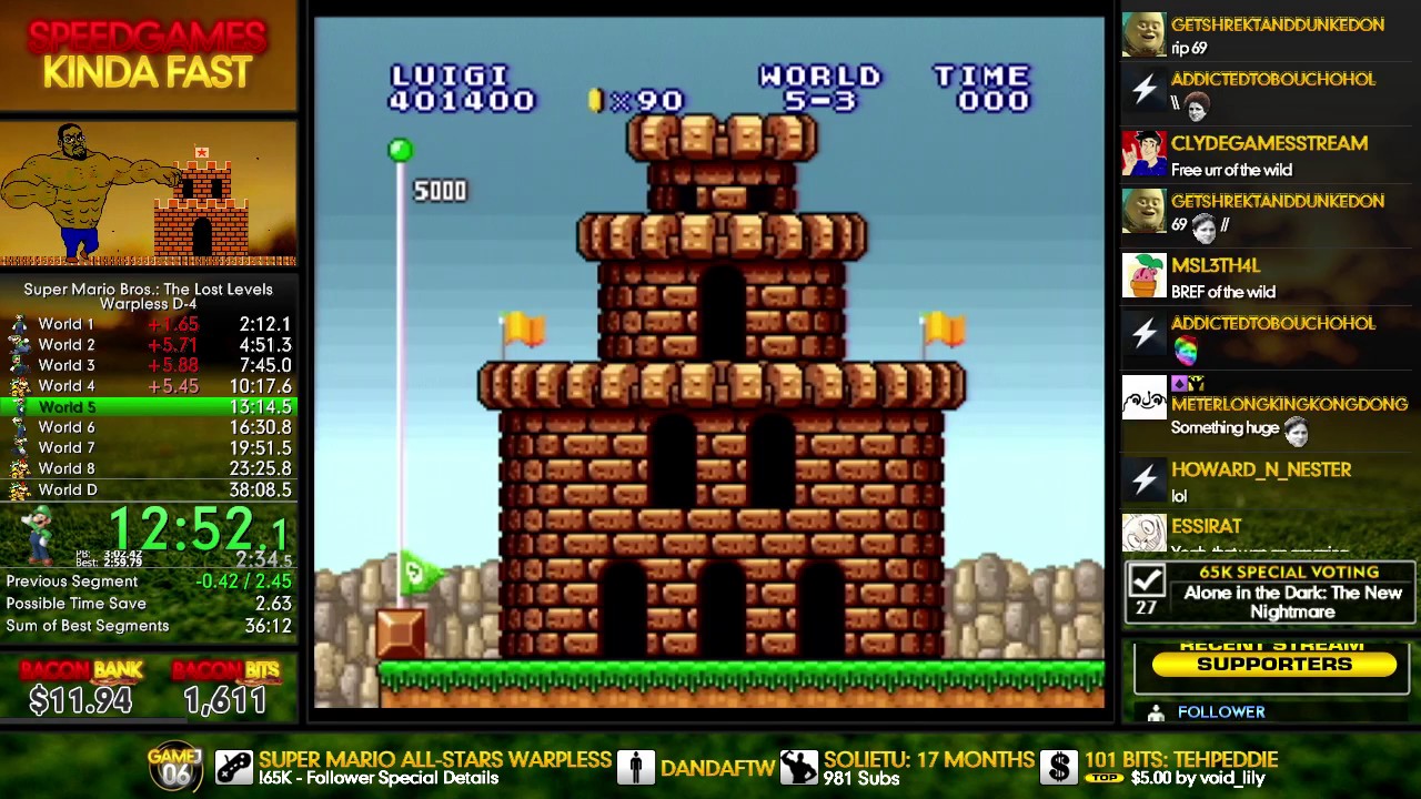 (37:55.1) Super Mario Bros.: The Lost Levels Warpless% D-4 (SNES, Luigi) PB / Former World Record