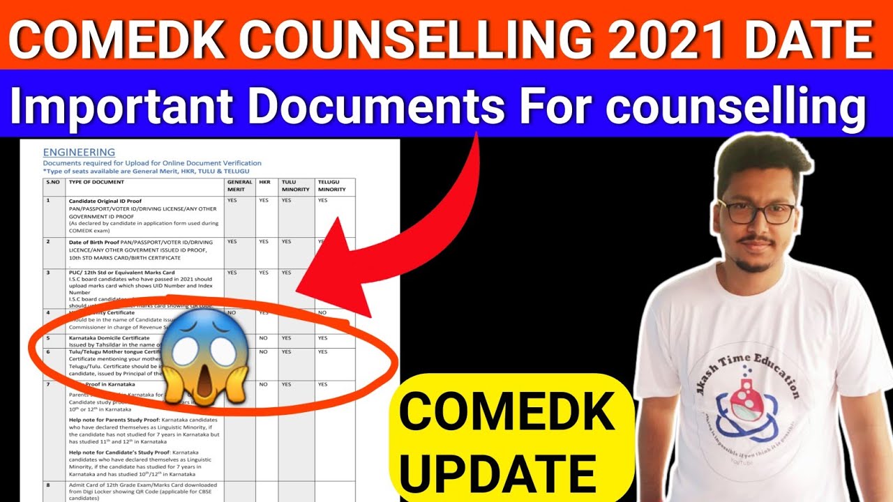 COMEDK Counselling 2021 Date😱 | Important Documents🤔 | Comedk 2021 Counselling | Comedk Update
